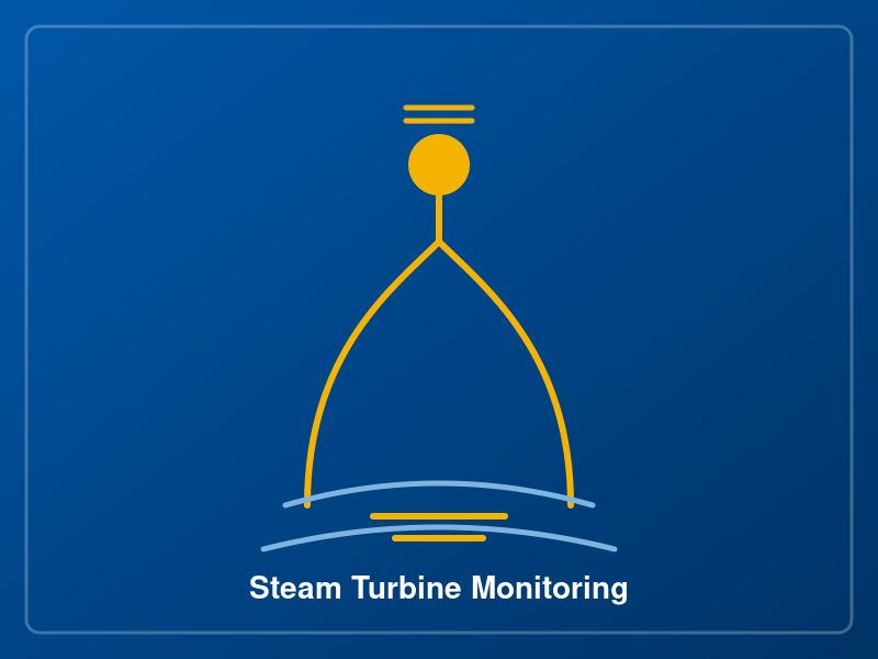 Monitoramento de Turbinas a Vapor em Usinas de Energia
